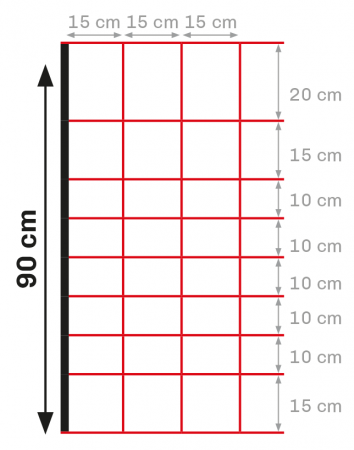 Filet &eacute;lectrifi&eacute; mouton